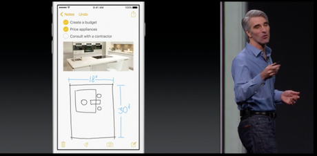 WWDC 2015 – Apple presenta iOS 9 per iPhone, iPad e iPod Touch, vediamo insieme tutte le novità!
