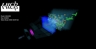 Le nuove frontiere della fisica all'LHC