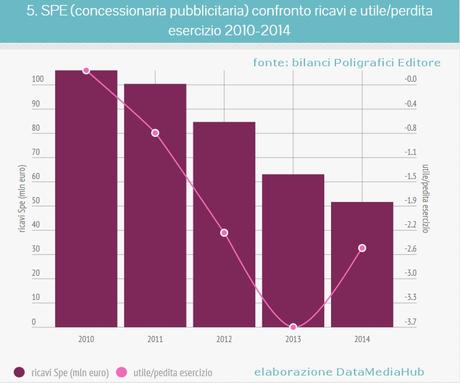 poligrafici2