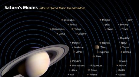 Il Phoebe Ring di Saturno è ancora più grande