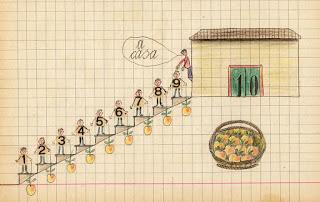 Dimenticare le fotocopie e narrare esperienze Dimenticare le fotocopie e narrare esperienze