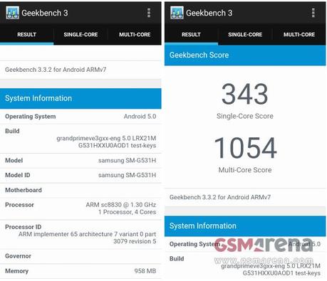 Samsung Galaxy Grand Prime Value Edition si mostra su Geekbench 3