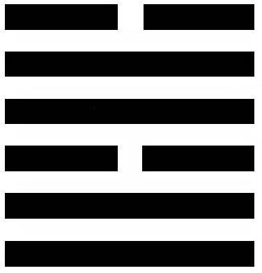 I Ching per Beboop - esagramma 58.1,2,3,4,6 alt=