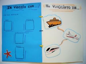 Dedicate una pagina ai vostri compagni di viaggio, inserendo delle foto o disegnandoli direttamente voi; raccontate con quali mezzi avete viaggiato e visitato i luoghi della vostra vacanza.