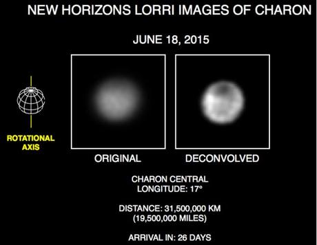 Plutone e Caronte: -20 allo storico incontro con la sonda New Horizons