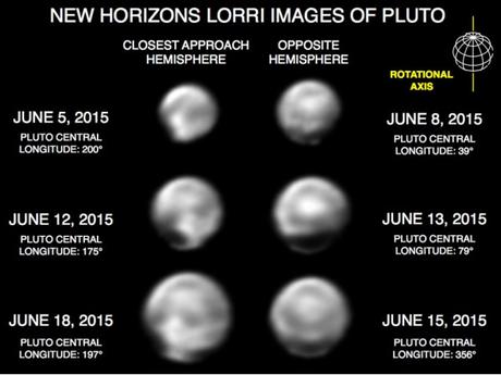Plutone e Caronte: -20 allo storico incontro con la sonda New Horizons