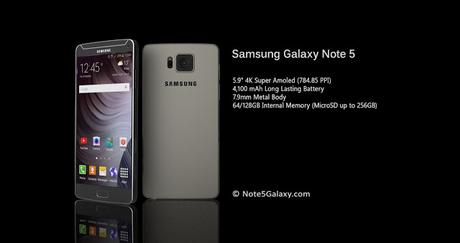 Prime news del nuovo Samsung Galaxy Note 5 (caratteristiche, prezzo e foto)