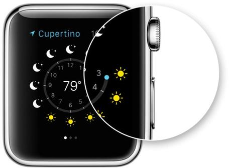 Apple-watch-trick-6