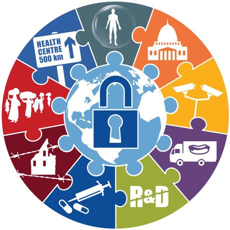 Global_health_security