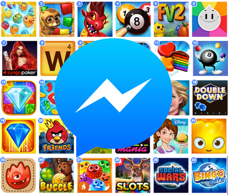 messenger games @techcrunch