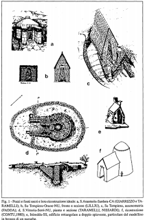 Archeologia. Pozzi Sacri, ipotesi ricostruttive; di Ercole Contu