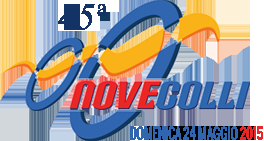 novecolli_logo_it_2015