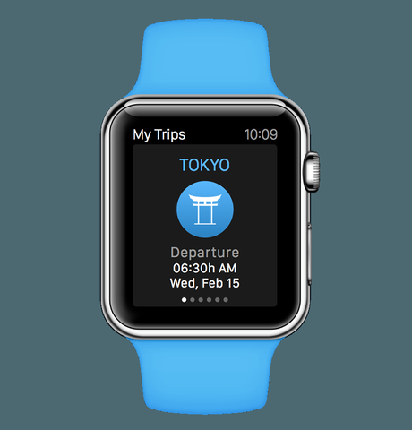eDreams e Apple Watch, l’avanguardia della tecnologia arriva al settore dei viaggi eDreams e Apple Watch, l’avanguardia della tecnologia arriva al settore dei viaggi