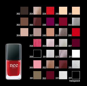 Nee Make Up : Basic Nail e Nail Polish Nee Make Up : Basic Nail e Nail Polish