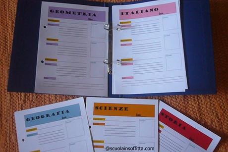 Archiviare il materiale di studio (PDF) archivio2