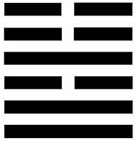 I Ching per Marina2 - esagramma 54.3,5,6 alt=