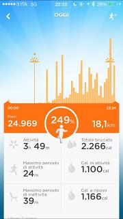 Cosa vedere all' Expo con i bambini? Ecco le 10 cose che ci sono piaciute di più. Cosa vedere all' Expo con i bambini? Ecco le 10 cose che ci sono piaciute di più.