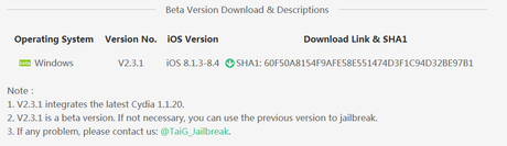 Jailbreak iOS 8.4 – Il team Taig riaggiorna il tool per eseguire lo sblocco anche su iOS 8.4! Vediamo insieme la guida su come eseguirlo! [Aggiornato x7 Vers. 2.3.1 beta con Cydia Vers. 1.1.20]