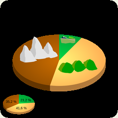 In Basilicata ci sono tanti luoghi meravigliosi da esplorare coperti da meravigliosi boschi e splendide foreste. In Basilicata ci sono tanti luoghi meravigliosi da esplorare coperti da meravigliosi boschi e splendide foreste.