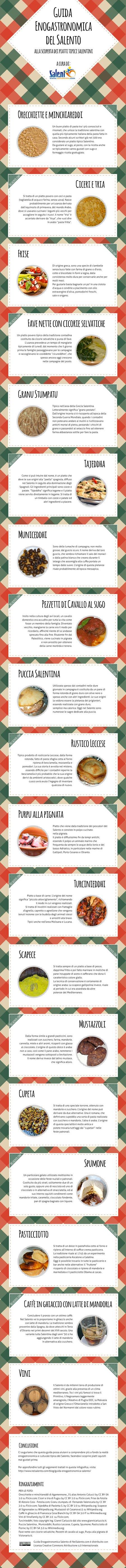 Il Salento è una penisola ricca non soltanto di bellezze naturali, di splendidi mari e di cultura, ma anche di una lunga tradizione culinaria. Infografica nelsalento.com