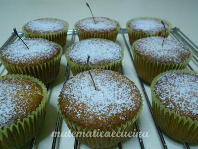 Muffins alle Ciliege Contest CUCINA GIUGNO-LUGLIO 2015 CILIEGIE