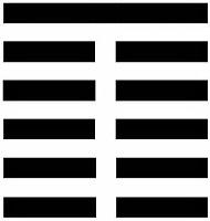 I Ching per GattaNera - esagramma 52.3 alt=