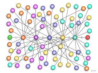 I Ching per Torebob - esagramma 40.5,6 alt=