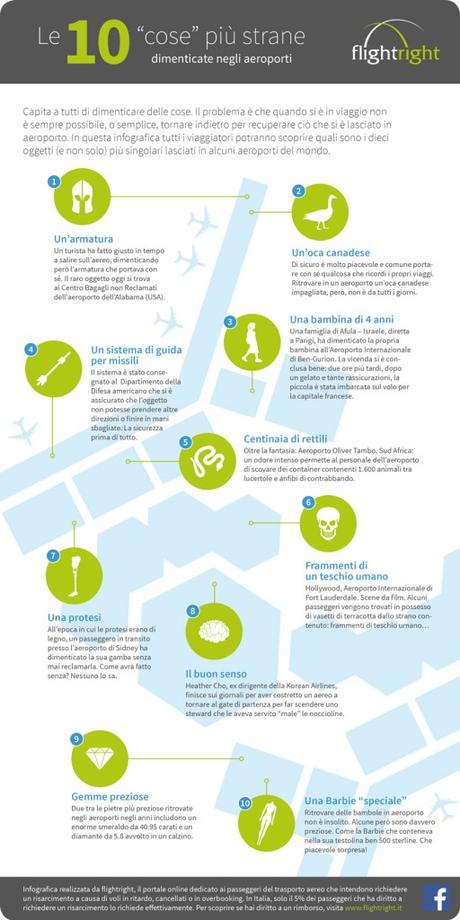 OPS, ho dimenticato….qualcosa! flightright_Infografica_Le dieci 'cose' più strane dimenticate negli aeroporti