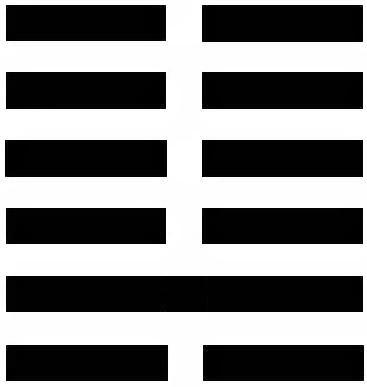 I Ching per Ninive - esagramma 27.6 alt=