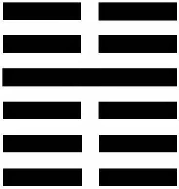 I Ching per Carlotta - esagramma 1.1,5 alt=