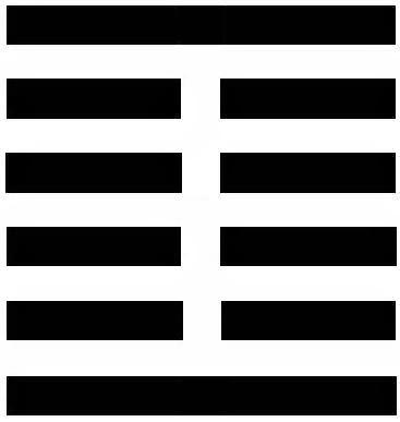I Ching per Berenice - esagramma 24.6 alt=