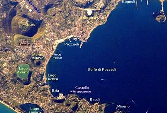 Aiuto di emergenza di trombosi di embolia