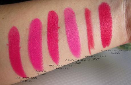 Rossetti Alkemilla Eco Bio Cosmetics - Swatch & Comparison