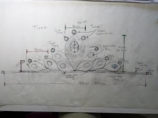 YVONE CHRISTA NY, UNA TIARA PER MISS UNIVERSO DANIMARCA YVONE CHRISTA NY, UNA TIARA PER MISS UNIVERSO DANIMARCA