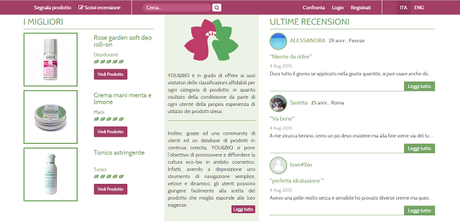 PILLOLE: Parliamo di You&Bio, la piattaforma del BIO PILLOLE: Parliamo di You&Bio, la piattaforma del BIO