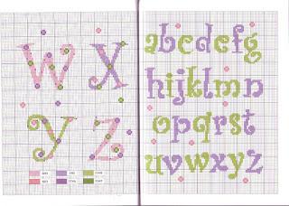 Schemi alfabeti a punto croce per  bambini