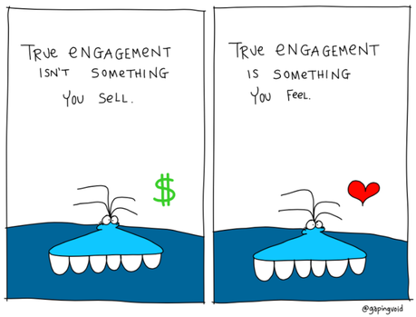 True Engagement