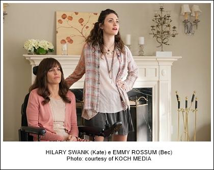 QUALCOSA DI BUONO al mondo c’è, ma certo non in questo film 4 HILARY SWANK e EMMY ROSSUM