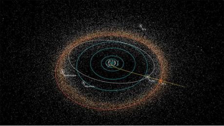Dopo Plutone, 2014 MU69 sarà il nuovo obiettivo di New Horizons