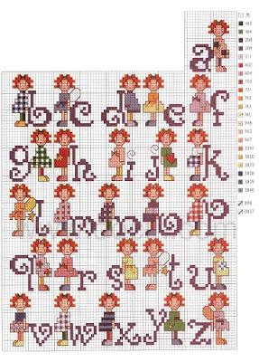 Cross stitch alphabet baby