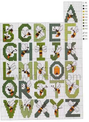 Cross stitch alphabet baby