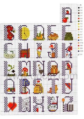 Cross stitch alphabet baby