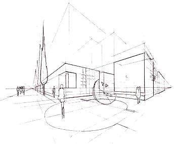 La Ricerca: un modello di sostenibilità #Prospettiva La Ricerca: un modello di sostenibilità #Prospettiva