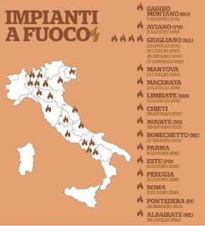 La guerra alla raccolta differenziata