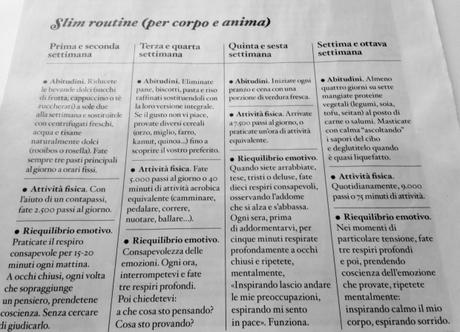 Dieta & Zen: è possibile? FullSizeRender