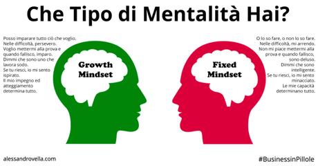 mentalità