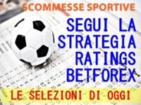 STRATEGIA RATINGS