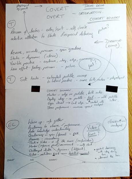 Mentoring days with Lee Pooley Mentoring days with Lee Pooley