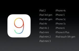 Apple iOS 9: alcune novità molto importanti Apple iOS 9: alcune novità molto importanti
