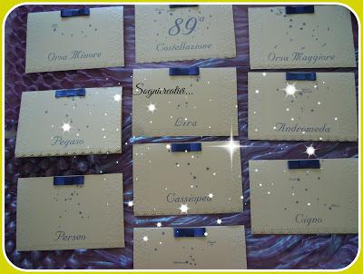 Tableau Mariage e Segnatavoli con stelle, colore blu notte